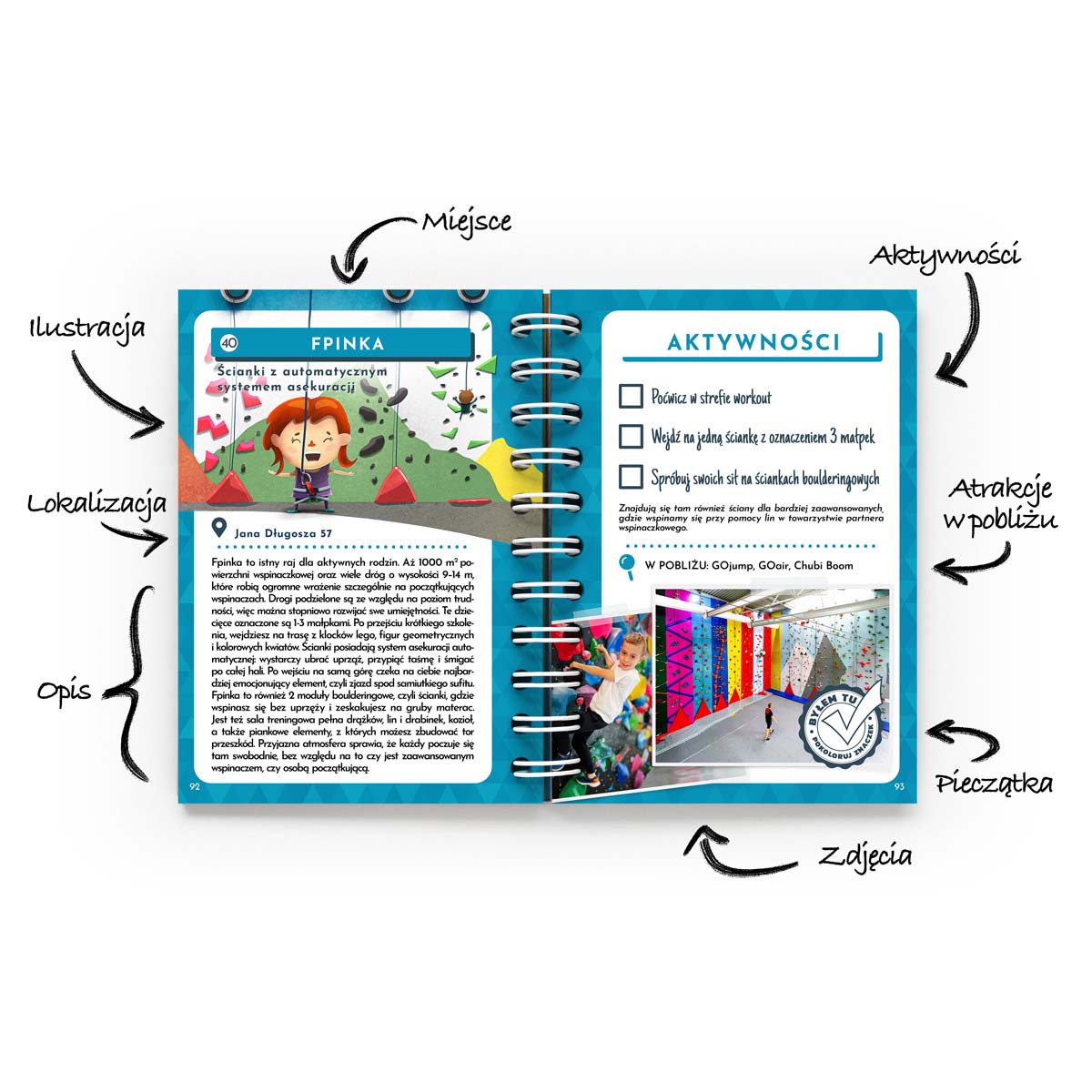 AHOJ! WROCŁAW – Paszport Młodego Odkrywcy - obrazek 3