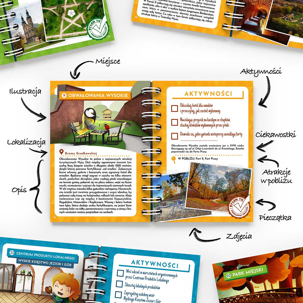 AHOJ! NYSA – Paszport Młodego Odkrywcy (eBook) - obrazek 3